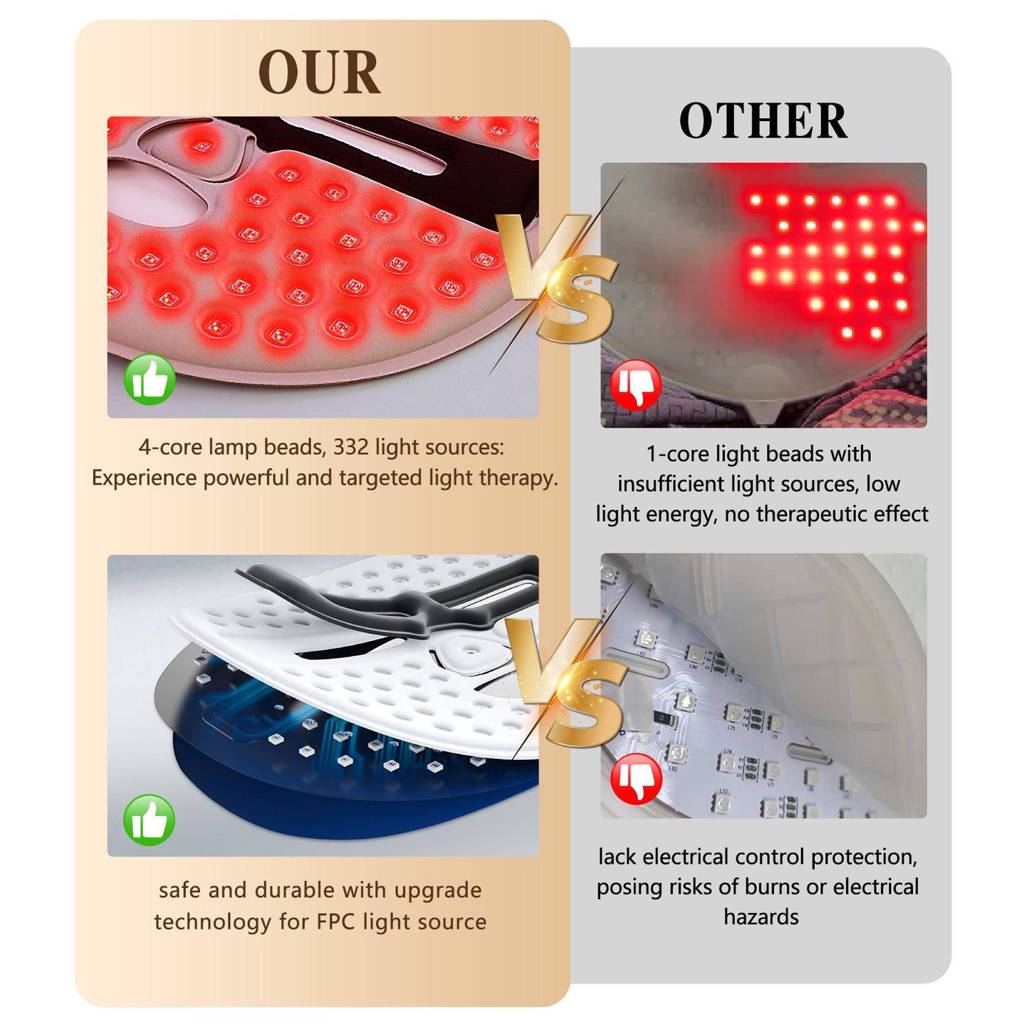LED Red Light Therapy Facial Mask