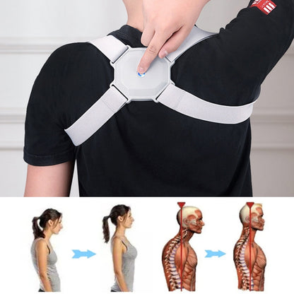 Smart Adjustable Posture Corrector for Adults/Kids